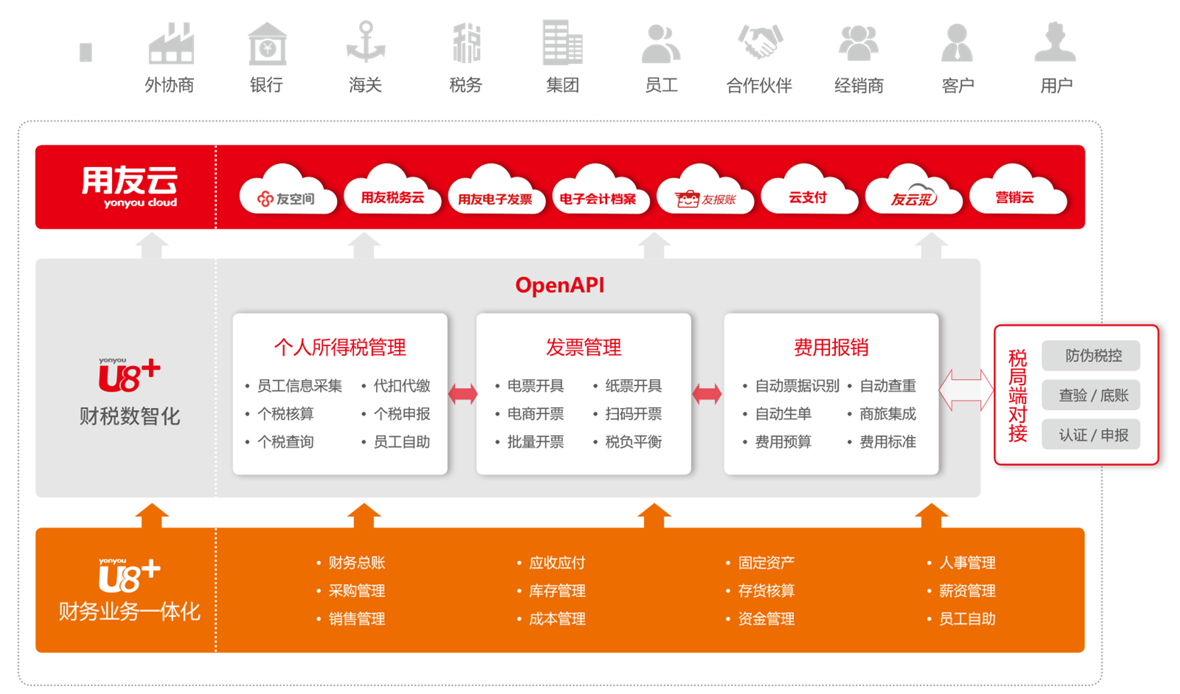 1685016793211837.png 20200602014542_97909.png