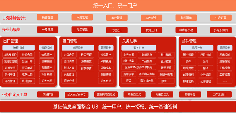 1685080272816148.png 20200602075410_57525.png